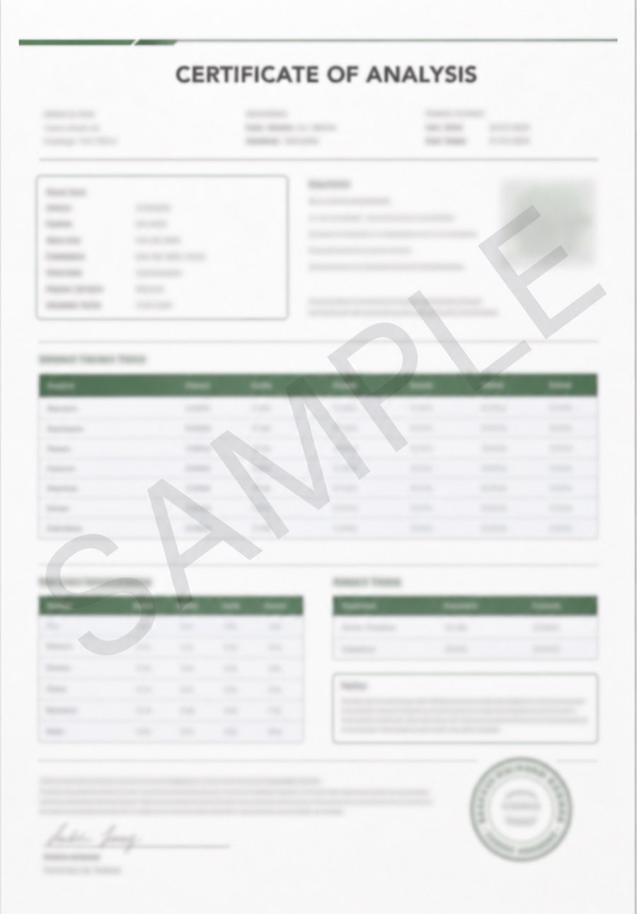 Blurred Certificate of Analysis preview
